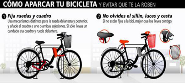 seguridad-aparcar-bicicleta